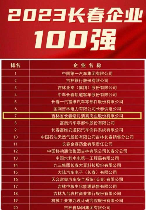 长春优化公司排名_长春市十大杰出企业。 网站建设公司 长春优化公司排名_长春市十大杰出企业。 长春优化公司排名_长春市十大杰出企业。 网站建设公司