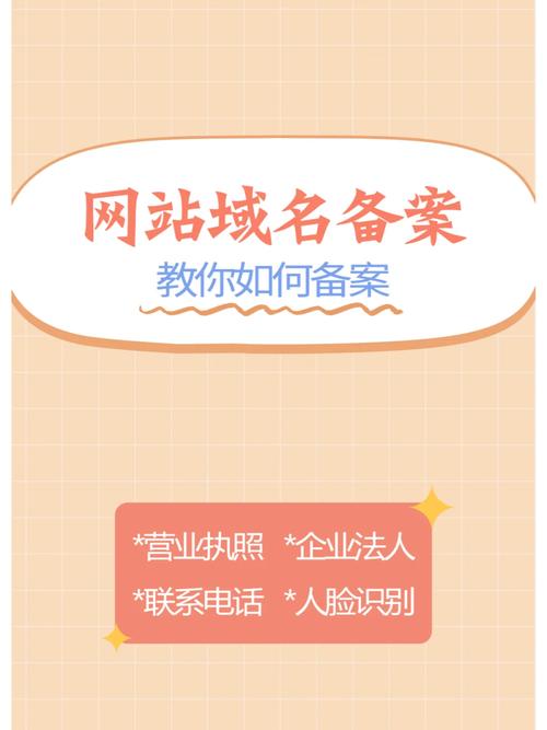 公司域名备案后更名_公司域名备案需要多久。 公司域名备案后更名_公司域名备案需要多久。 网站建设公司