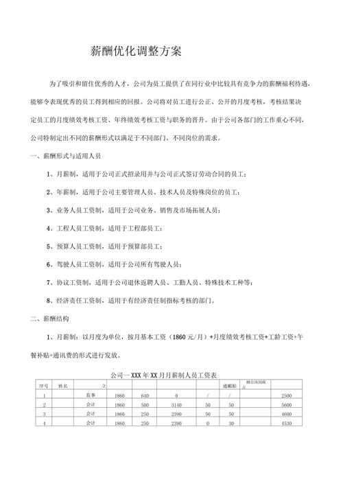 优化公司升上去_公司优化升级方案问题。 网站建设公司 优化公司升上去_公司优化升级方案问题。 优化公司升上去_公司优化升级方案问题。 网站建设公司