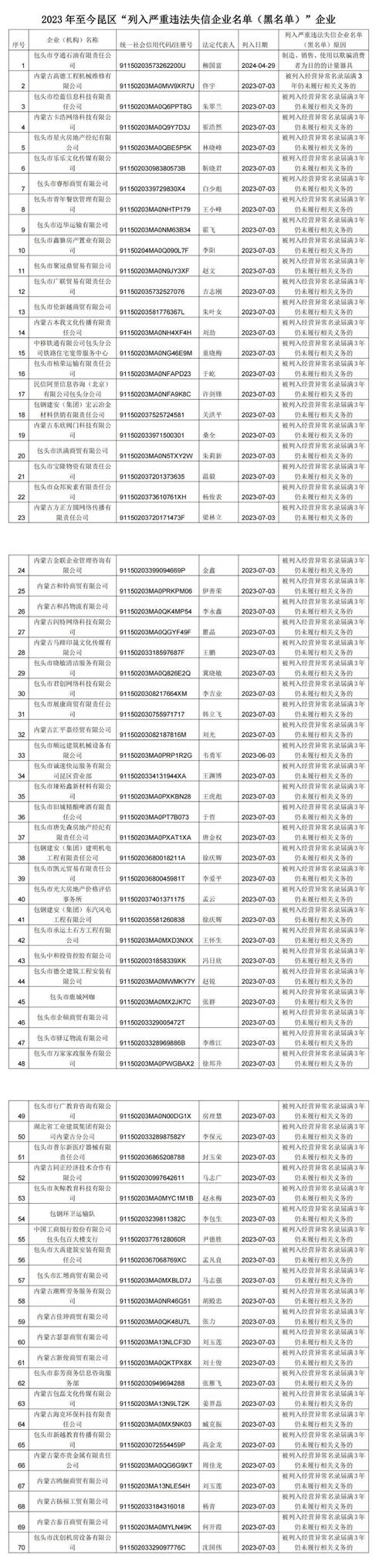 市场咨询公司名单_市场咨询公司名单公示。 网站建设公司 市场咨询公司名单_市场咨询公司名单公示。 市场咨询公司名单_市场咨询公司名单公示。 网站建设公司