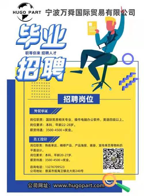 宁波外贸网站公司_宁波外贸公司招聘信息。 网站建设公司 宁波外贸网站公司_宁波外贸公司招聘信息。 宁波外贸网站公司_宁波外贸公司招聘信息。 网站建设公司