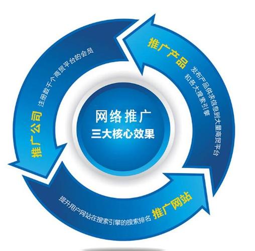 四会网络推广公司_四会直播平台公司有多少家。 网站建设公司 四会网络推广公司_四会直播平台公司有多少家。 四会网络推广公司_四会直播平台公司有多少家。 网站建设公司