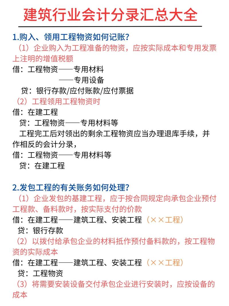 公司形象建设费用_公司形象建设费用会计分录。 公司形象建设费用_公司形象建设费用会计分录。 网站建设公司