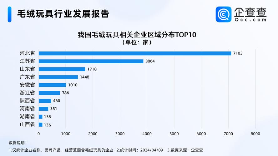 玩具公司简介范文_玩具厂公司简介。 网站建设公司 玩具公司简介范文_玩具厂公司简介。 玩具公司简介范文_玩具厂公司简介。 网站建设公司