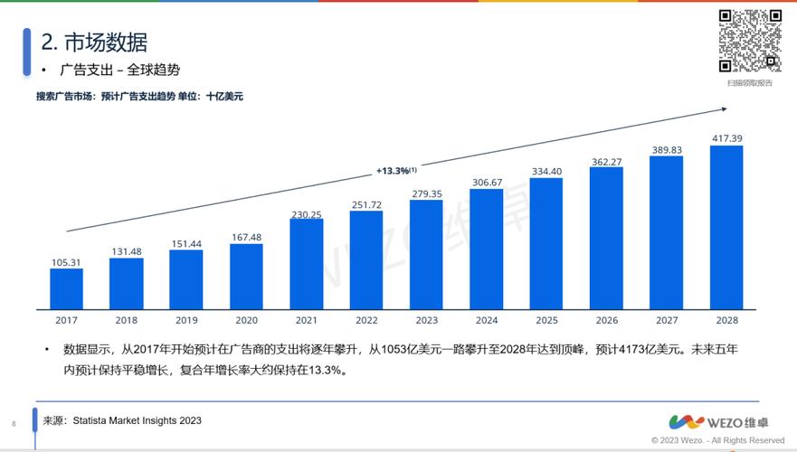 全球搜索广告公司_全球搜索广告公司排行榜。 网站建设公司 全球搜索广告公司_全球搜索广告公司排行榜。 全球搜索广告公司_全球搜索广告公司排行榜。 网站建设公司