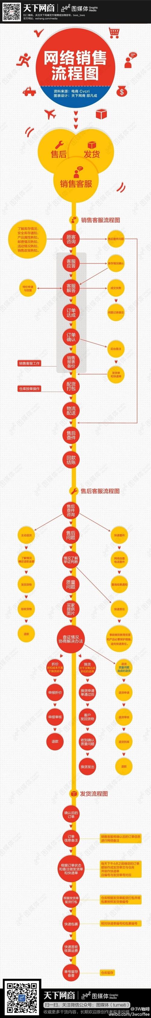 网络事件营销公司_网络事件营销的策划流程。 网站建设公司 网络事件营销公司_网络事件营销的策划流程。 网络事件营销公司_网络事件营销的策划流程。 网站建设公司