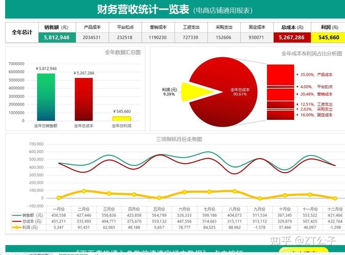 网站建设与运营公司_网站建设与运营公司三年财务预算。 网站建设公司 网站建设与运营公司_网站建设与运营公司三年财务预算。 网站建设与运营公司_网站建设与运营公司三年财务预算。 网站建设公司