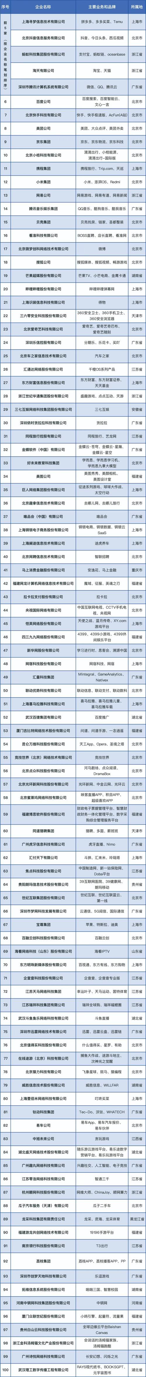 厦门最好的网络公司_厦门最好的网络公司排名。 网站建设公司 厦门最好的网络公司_厦门最好的网络公司排名。 厦门最好的网络公司_厦门最好的网络公司排名。 网站建设公司