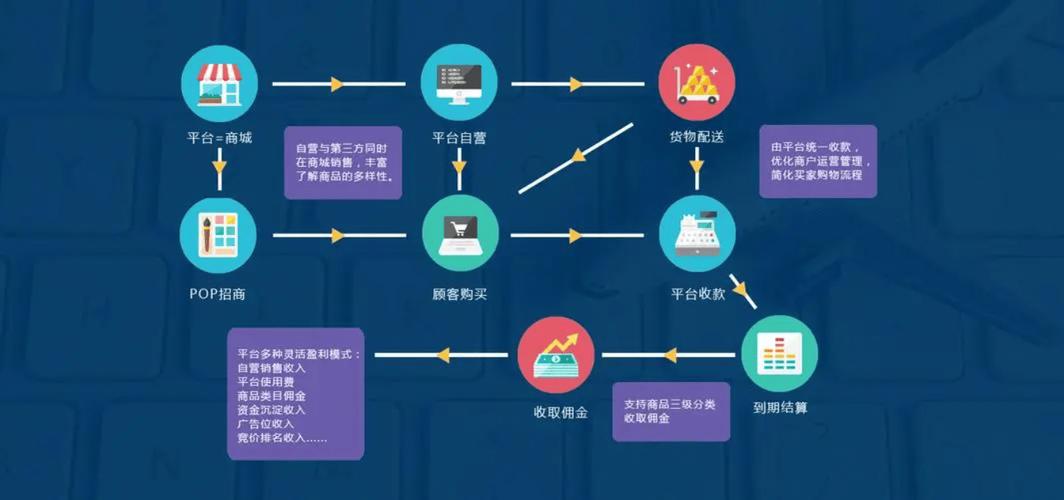 商城系统开发公司_商城类app开发公司。 网站建设公司 商城系统开发公司_商城类app开发公司。 商城系统开发公司_商城类app开发公司。 网站建设公司