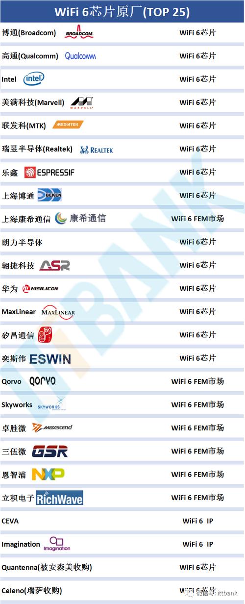 杭州的wifi公司排名_杭州的wifi公司排名榜。 网站建设公司 杭州的wifi公司排名_杭州的wifi公司排名榜。 杭州的wifi公司排名_杭州的wifi公司排名榜。 网站建设公司