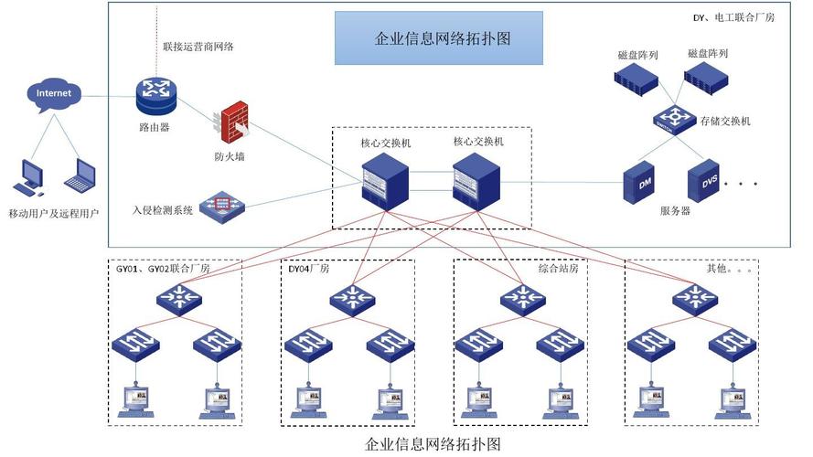网络公司的设计_网络公司设计概念。 网站建设公司 网络公司的设计_网络公司设计概念。 网络公司的设计_网络公司设计概念。 网站建设公司