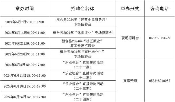 司淄博网络优化公司_淄博通信网络优化招聘。 司淄博网络优化公司_淄博通信网络优化招聘。 网站建设公司