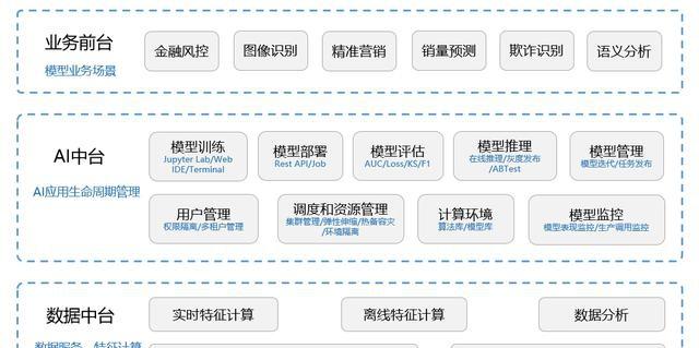 设计公司平台制_设计平台什么意思。 网站建设公司 设计公司平台制_设计平台什么意思。 设计公司平台制_设计平台什么意思。 网站建设公司