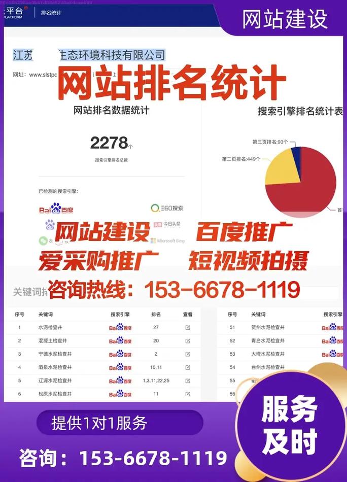 淮北网络营销公司_淮北网络营销公司有哪些。 网站建设公司 淮北网络营销公司_淮北网络营销公司有哪些。 淮北网络营销公司_淮北网络营销公司有哪些。 网站建设公司