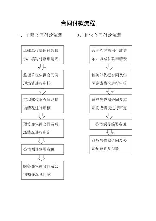 公司付款给公司的方法_公司付款给公司的方法有。 网站建设公司 公司付款给公司的方法_公司付款给公司的方法有。 公司付款给公司的方法_公司付款给公司的方法有。 网站建设公司