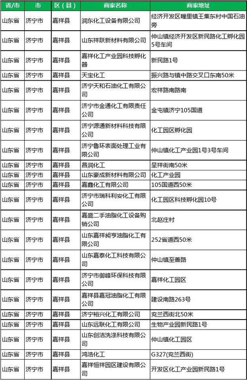 济宁网站改版公司电话_济宁市网上商城。 网站建设公司 济宁网站改版公司电话_济宁市网上商城。 济宁网站改版公司电话_济宁市网上商城。 网站建设公司