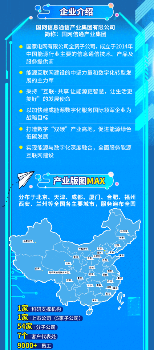 潍坊企微网络有限公司的简单介绍 网站建设公司 潍坊企微网络有限公司的简单介绍 潍坊企微网络有限公司的简单介绍 网站建设公司
