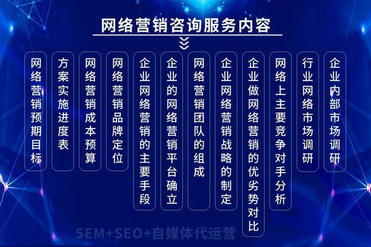 哪家营销公司好_哪家营销公司好一点。 网站建设公司 哪家营销公司好_哪家营销公司好一点。 哪家营销公司好_哪家营销公司好一点。 网站建设公司