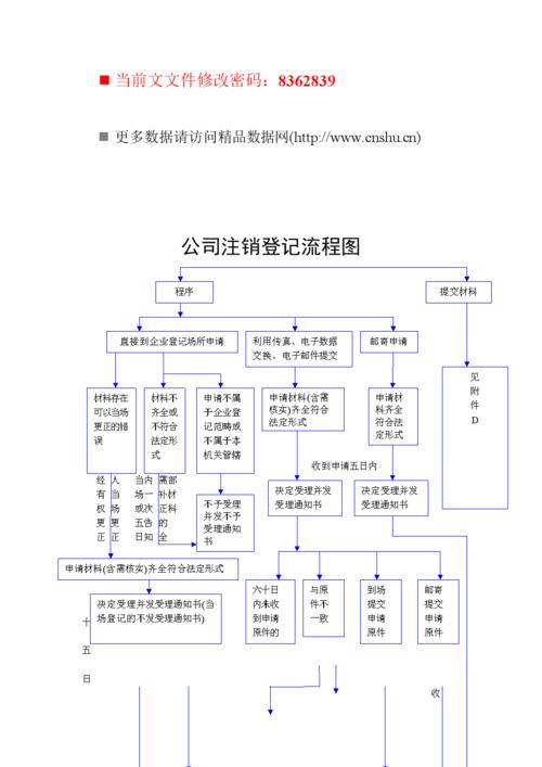 线上备案注销公司_线上备案注销公司流程。 网站建设公司 线上备案注销公司_线上备案注销公司流程。 线上备案注销公司_线上备案注销公司流程。 网站建设公司