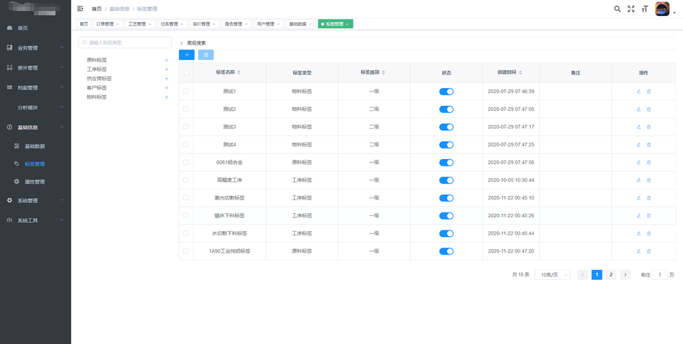 公司管理系统模版_企业管理系统怎么写。 公司管理系统模版_企业管理系统怎么写。 网站建设公司
