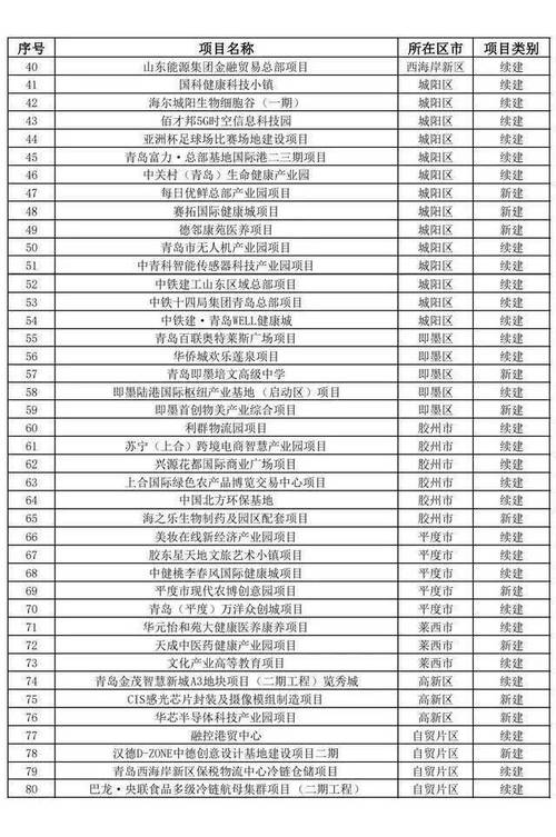 青岛互联网公司排名_青岛互联网公司集中在哪里。 网站建设公司 青岛互联网公司排名_青岛互联网公司集中在哪里。 青岛互联网公司排名_青岛互联网公司集中在哪里。 网站建设公司
