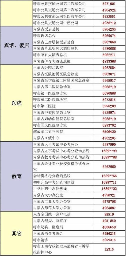 呼和浩特公司网站_呼和浩特企业电话大全。 网站建设公司 呼和浩特公司网站_呼和浩特企业电话大全。 呼和浩特公司网站_呼和浩特企业电话大全。 网站建设公司