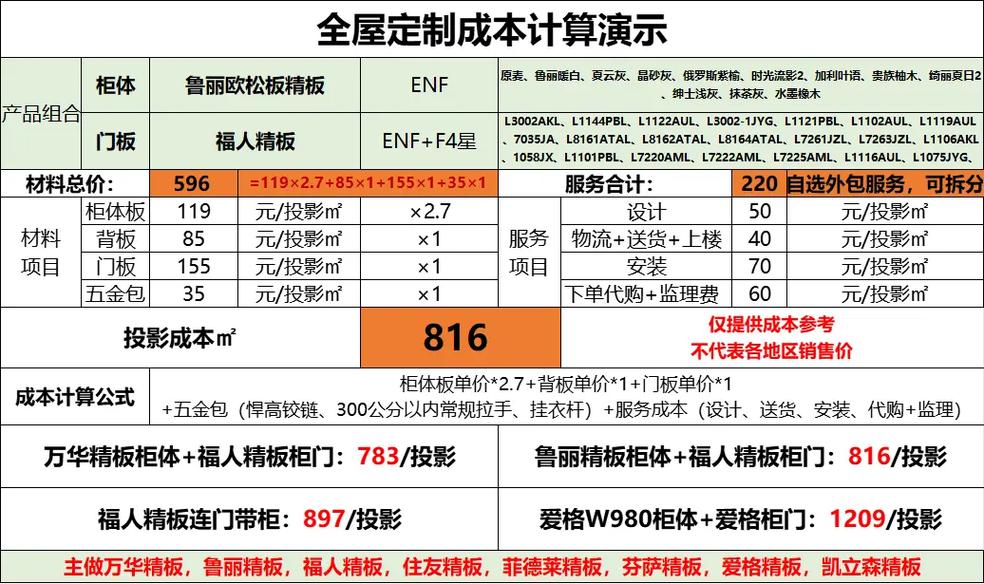 房产app制作公司_房产app开发定制价格。 网站建设公司 房产app制作公司_房产app开发定制价格。 房产app制作公司_房产app开发定制价格。 网站建设公司