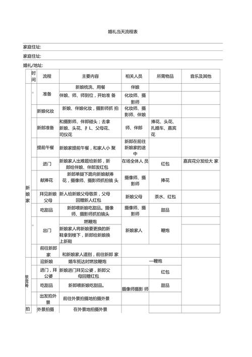创建婚庆公司流程_创建婚庆公司流程表。 网站建设公司 创建婚庆公司流程_创建婚庆公司流程表。 创建婚庆公司流程_创建婚庆公司流程表。 网站建设公司