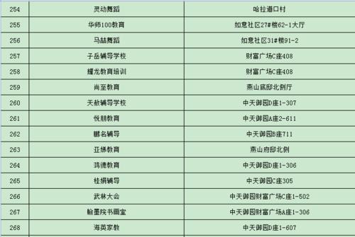 赤峰网站托管公司_赤峰网络教育的机构。 赤峰网站托管公司_赤峰网络教育的机构。 网站建设公司