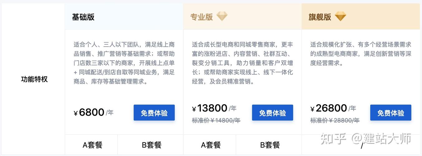 微商城定制公司_定制微商城要多少钱。 网站建设公司 微商城定制公司_定制微商城要多少钱。 微商城定制公司_定制微商城要多少钱。 网站建设公司