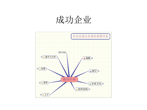 公司网站成功的原因_公司网站成功的原因是什么。 网站建设公司 公司网站成功的原因_公司网站成功的原因是什么。 公司网站成功的原因_公司网站成功的原因是什么。 网站建设公司