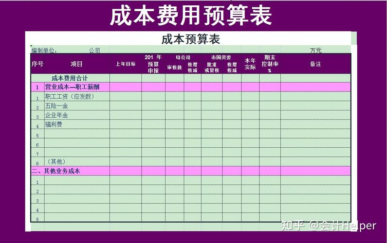 开设公司成本预算_开设公司成本预算怎么做。 网站建设公司 开设公司成本预算_开设公司成本预算怎么做。 开设公司成本预算_开设公司成本预算怎么做。 网站建设公司