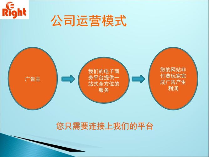 科技公司品牌推广_科技公司品牌推广策略。 网站建设公司 科技公司品牌推广_科技公司品牌推广策略。 科技公司品牌推广_科技公司品牌推广策略。 网站建设公司