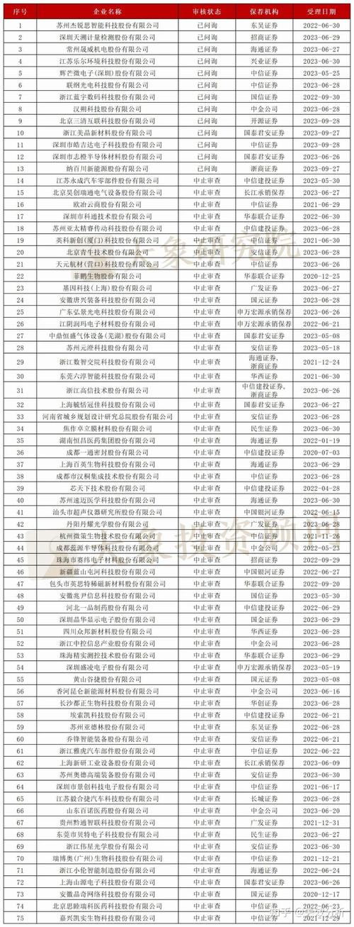网站建设公司ipo_网站建设公司联系电话。 网站建设公司 网站建设公司ipo_网站建设公司联系电话。 网站建设公司ipo_网站建设公司联系电话。 网站建设公司