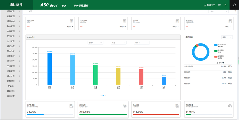 公司常用的系统_企业常用系统软件。 网站建设公司 公司常用的系统_企业常用系统软件。 公司常用的系统_企业常用系统软件。 网站建设公司