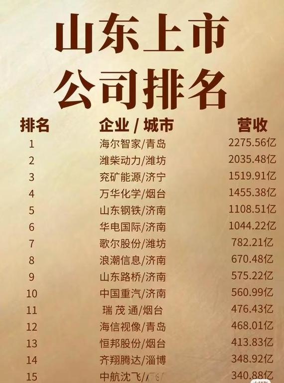 青岛网站排名公司_青岛网站搜索排名。 网站建设公司 青岛网站排名公司_青岛网站搜索排名。 青岛网站排名公司_青岛网站搜索排名。 网站建设公司