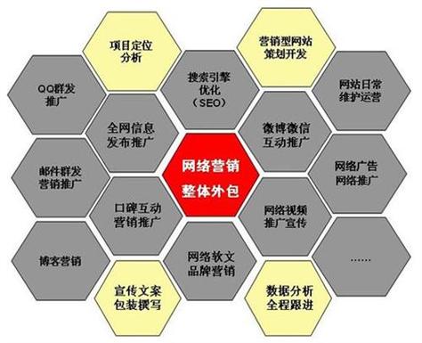 图书网络推广公司_图书推广渠道。 网站建设公司 图书网络推广公司_图书推广渠道。 图书网络推广公司_图书推广渠道。 网站建设公司