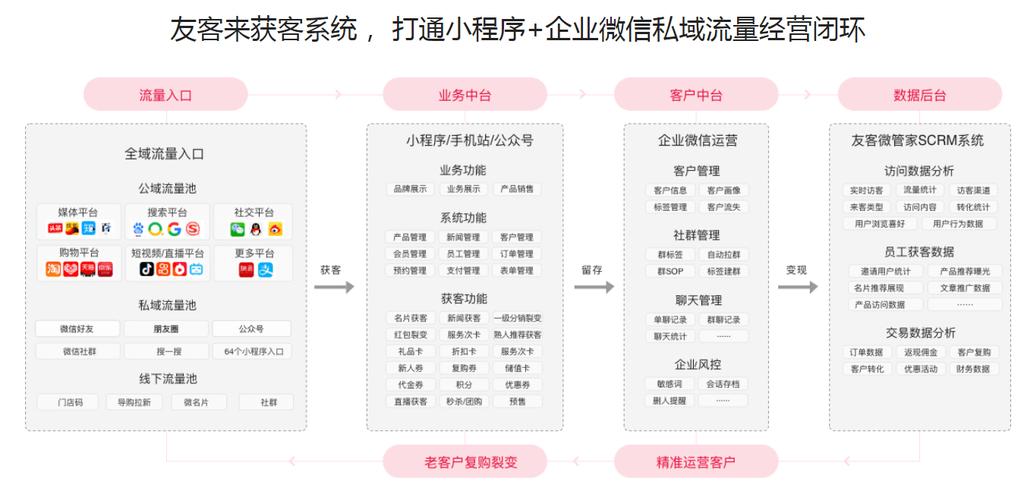 微信运营公司简介_微信运营公司简介范文。 网站建设公司 微信运营公司简介_微信运营公司简介范文。 微信运营公司简介_微信运营公司简介范文。 网站建设公司