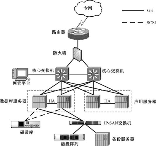 公司服务器怎么搭建_公司服务器怎么搭建网络。 网站建设公司 公司服务器怎么搭建_公司服务器怎么搭建网络。 公司服务器怎么搭建_公司服务器怎么搭建网络。 网站建设公司