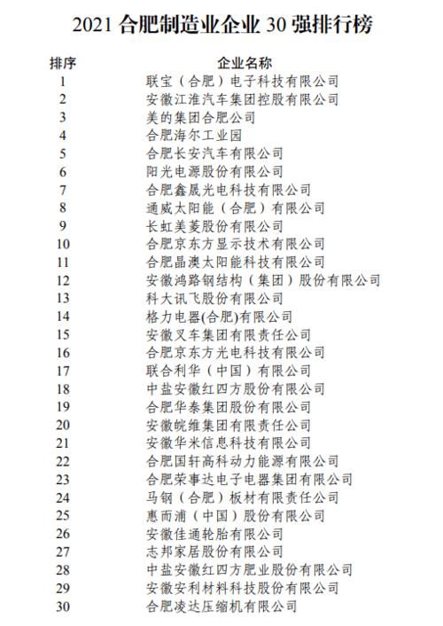 合肥优化公司排名_合肥优化公司排名前十。 网站建设公司 合肥优化公司排名_合肥优化公司排名前十。 合肥优化公司排名_合肥优化公司排名前十。 网站建设公司