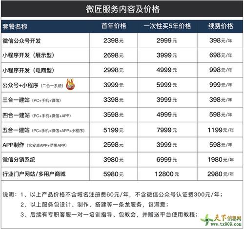 地区开建站公司_建站要多少钱。 网站建设公司 地区开建站公司_建站要多少钱。 地区开建站公司_建站要多少钱。 网站建设公司