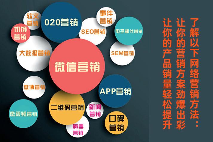 上海网络营销公司_上海网络营销外包公司。 网站建设公司 上海网络营销公司_上海网络营销外包公司。 上海网络营销公司_上海网络营销外包公司。 网站建设公司