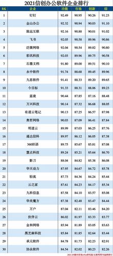 公司网站排名软件排名_公司网站排名软件排名第一。 网站建设公司 公司网站排名软件排名_公司网站排名软件排名第一。 公司网站排名软件排名_公司网站排名软件排名第一。 网站建设公司