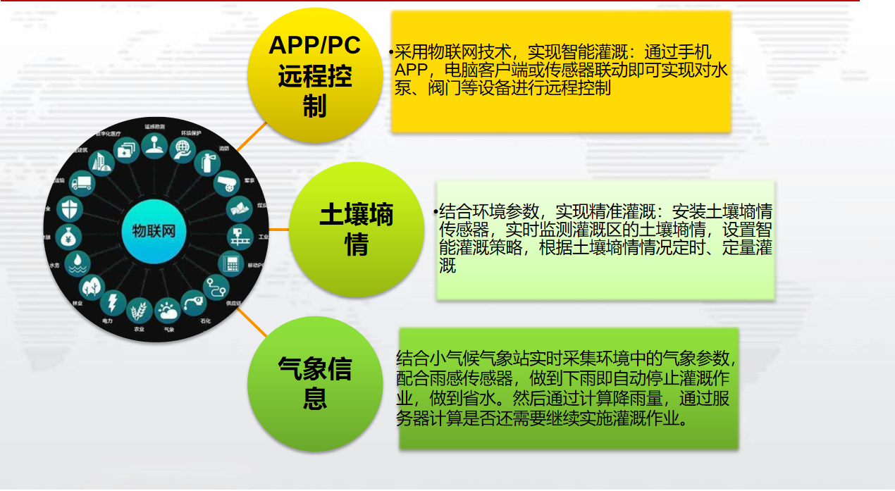 建设公司的利与弊_建设公司主要做什么。 网站建设公司 建设公司的利与弊_建设公司主要做什么。 建设公司的利与弊_建设公司主要做什么。 网站建设公司
