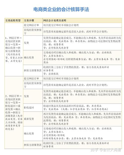网络公司开发客户_网络开发公司账务处理。 网站建设公司 网络公司开发客户_网络开发公司账务处理。 网络公司开发客户_网络开发公司账务处理。 网站建设公司