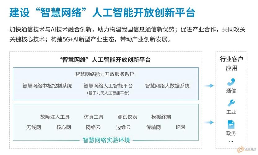 什么是公司建设_什么公司建设自动驾驶国家新一代人工智能开放创新平台。 网站建设公司 什么是公司建设_什么公司建设自动驾驶国家新一代人工智能开放创新平台。 什么是公司建设_什么公司建设自动驾驶国家新一代人工智能开放创新平台。 网站建设公司