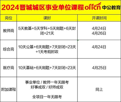 晋城做网站的公司_晋城互联网公司招聘。 网站建设公司 晋城做网站的公司_晋城互联网公司招聘。 晋城做网站的公司_晋城互联网公司招聘。 网站建设公司