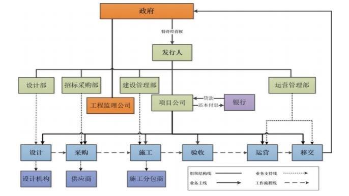 建站公司运营模式_建站公司运营模式分析。 建站公司运营模式_建站公司运营模式分析。 网站建设公司