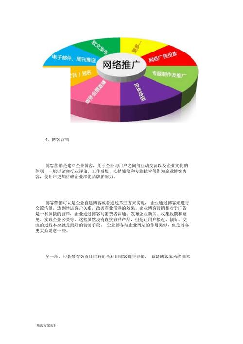 外贸公司网络营销_网络外贸运营怎么做。 网站建设公司 外贸公司网络营销_网络外贸运营怎么做。 外贸公司网络营销_网络外贸运营怎么做。 网站建设公司