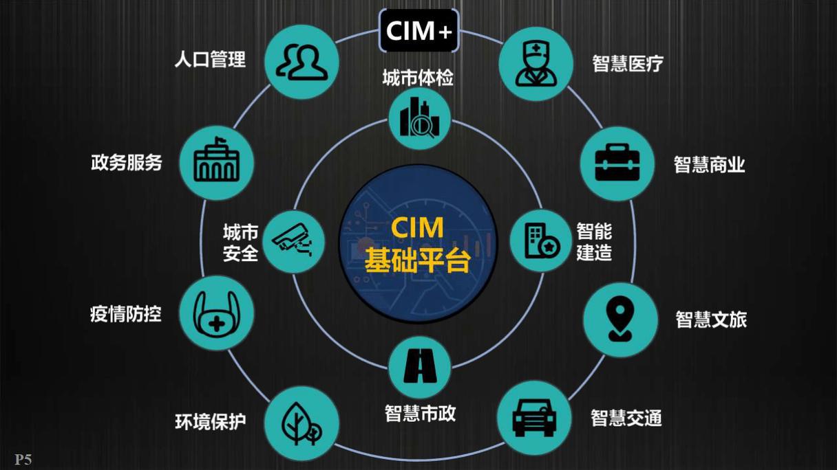 做cim的公司_国内做cim平台的公司。 网站建设公司 做cim的公司_国内做cim平台的公司。 做cim的公司_国内做cim平台的公司。 网站建设公司